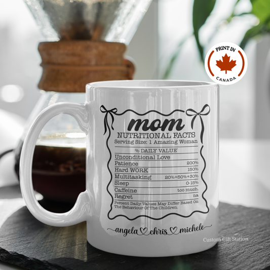 Custom Name Mug - Custom Family Mother's Mug